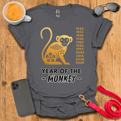 Chinese Zodiac - Year of the Monkey